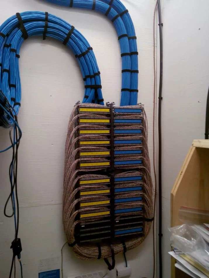 Proper Cable Management Photos